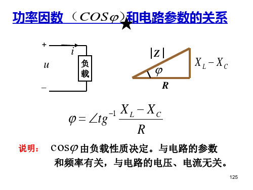 正弦稳态电路的分析功率因数