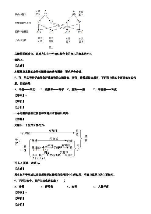 河南省南阳市2019-2020学年中考模拟化学试题(校模拟卷)含解析