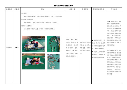 幼儿园户外活动亮点清单