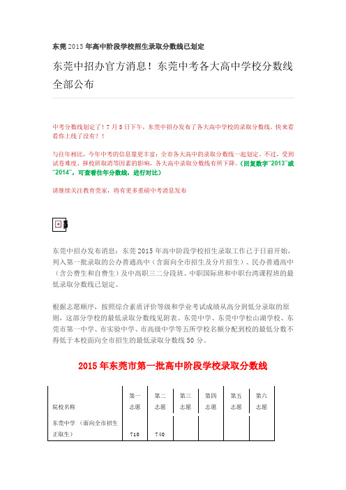 2015年东莞中考各大高中学校分数线全部公布