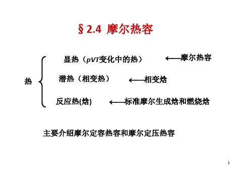 24摩尔热容