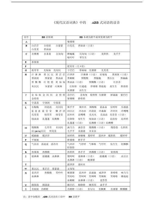 完整word版《现代汉语词典》中ABB式词语读音.docx