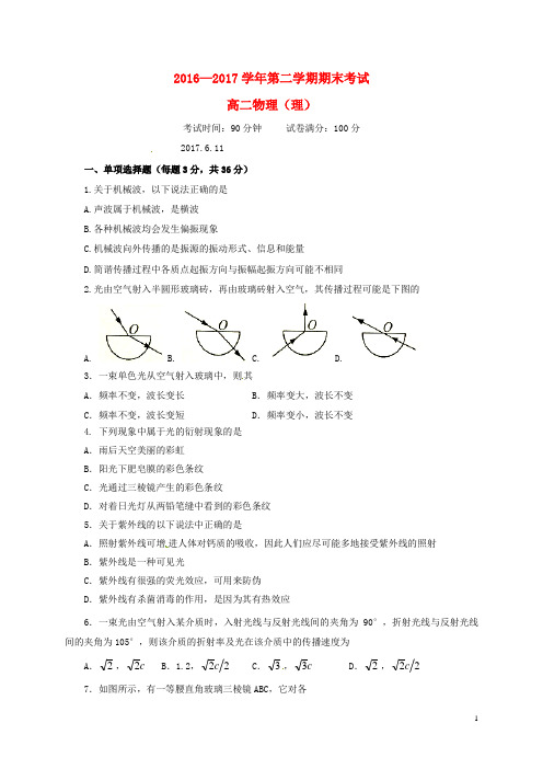 福建省福州市高二物理下学期期末考试试题 理