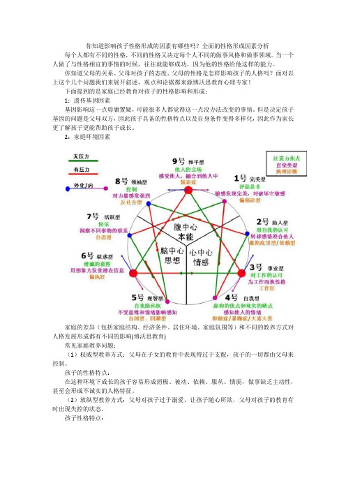 你知道影响孩子性格形成的因素有哪些吗？