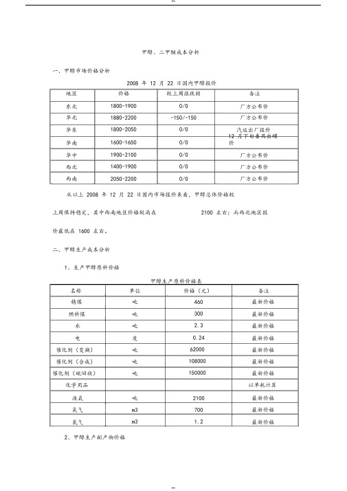 甲醇市场及生产成本分析