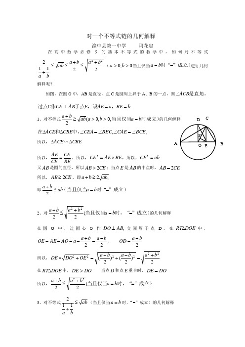 对不等式(当且仅当的几何解释