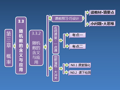 人教课标版(B版)高中数学必修3《3.3.2随机数的含义与应用》参考课件(1)