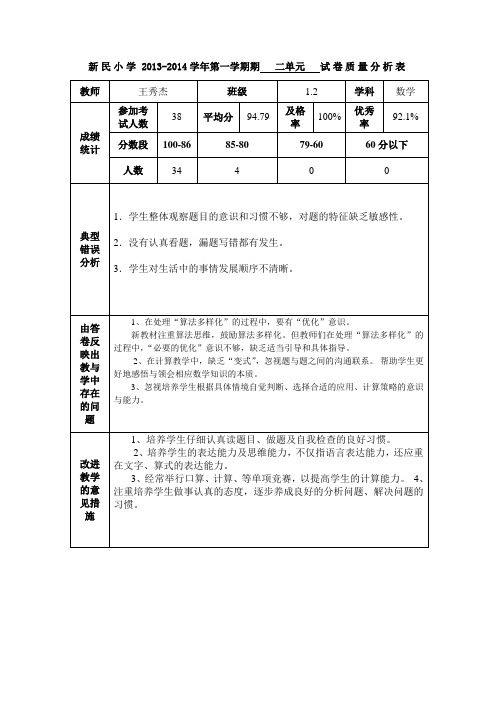 试卷质量分析表2单元