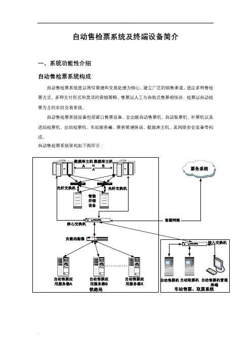 铁路自动售检票系统AFC