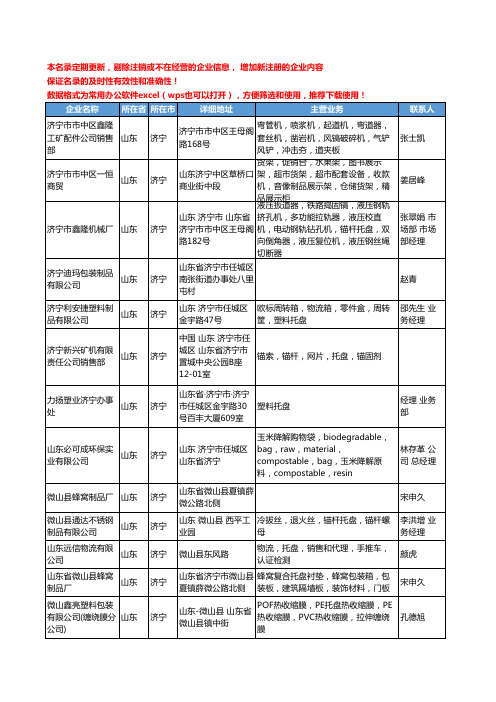 2020新版山东省济宁托盘工商企业公司名录名单黄页联系方式大全41家