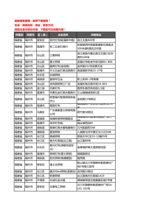 新版福建省福州市灯饰企业公司商家户名录单联系方式地址大全928家