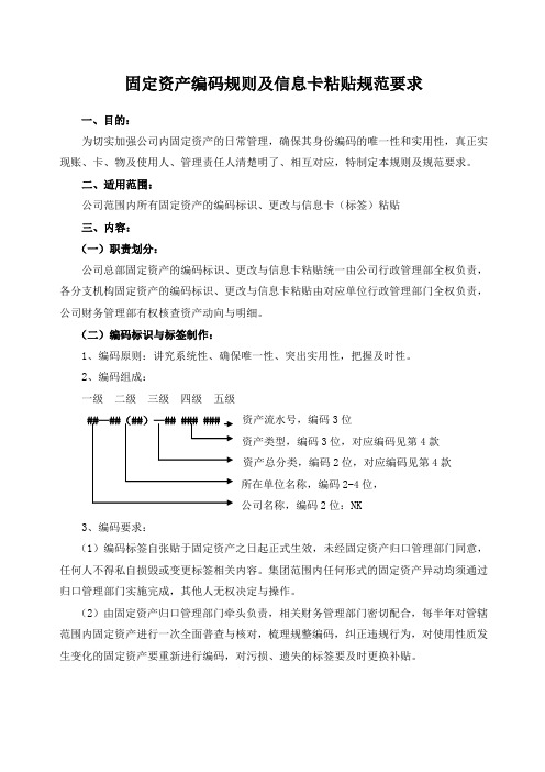 固定资产编码规则