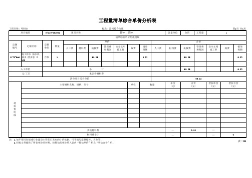 明渠排水单价分析(水利工程)