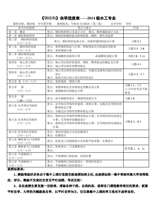 2014级水工专业《钢结构》自学周历、测验 (自动保存的)cht