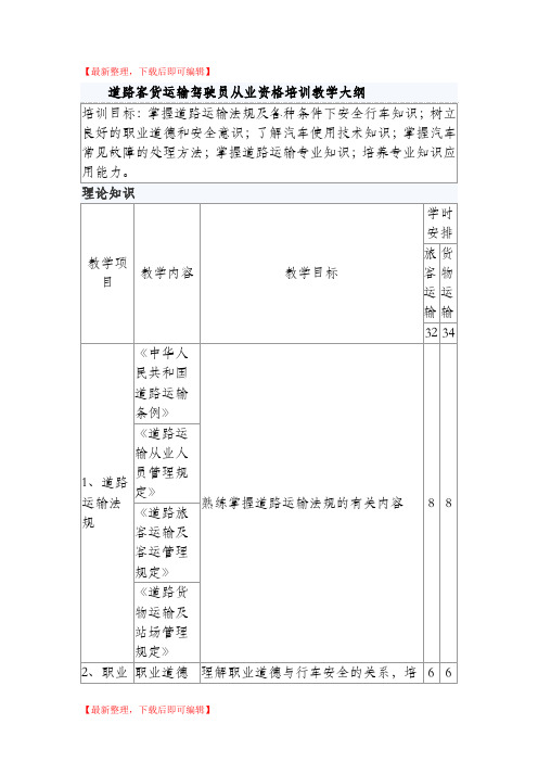 道路客货运输驾驶员从业资格培训教学大纲(精编文档).doc