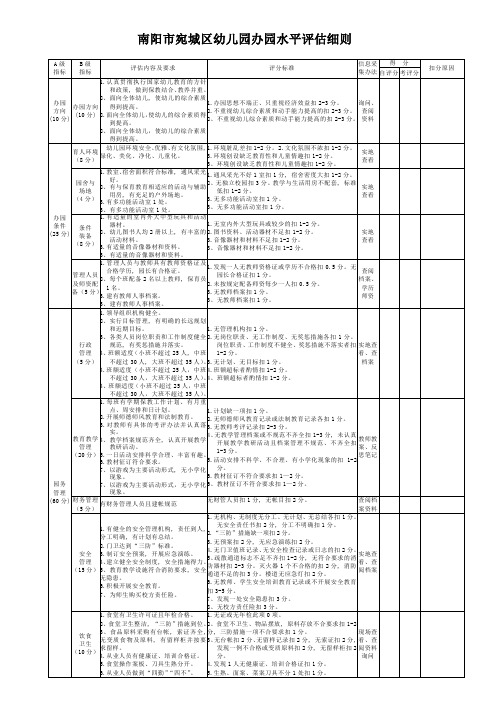 幼儿园年审评估细则