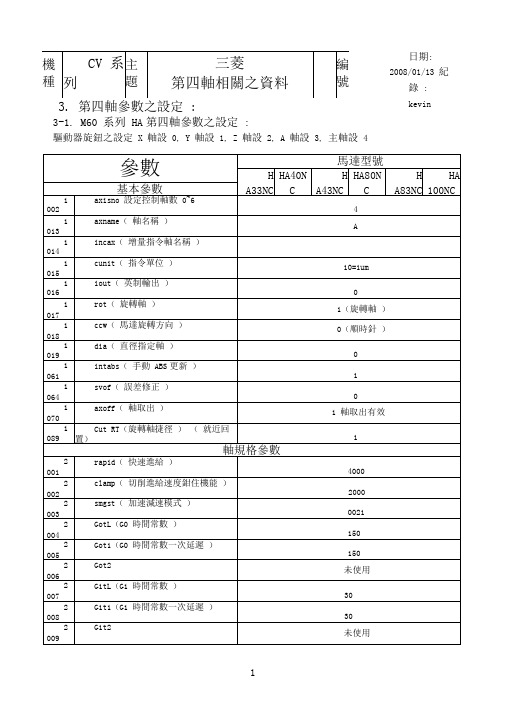 三菱第四轴参数