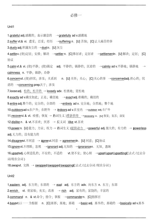 人教版高中英语必修1重点词 词性转换