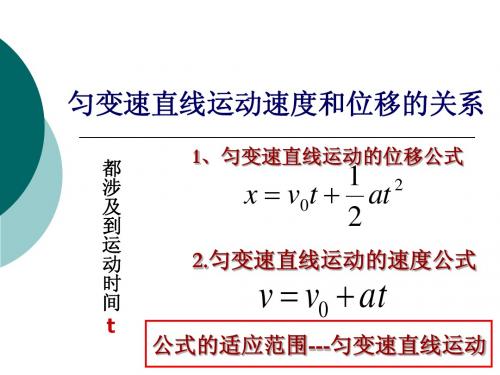 高中物理必修一2.4+推论(逐差法)