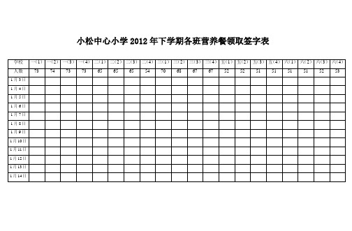 营养餐领取签字表