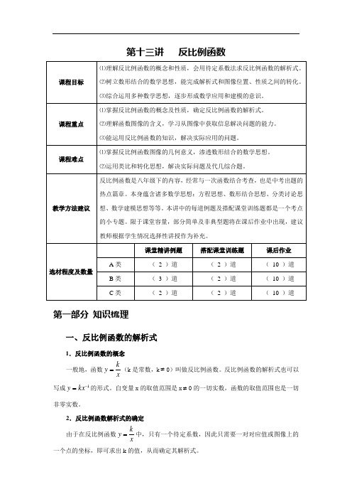 第十三讲反比例函数详解