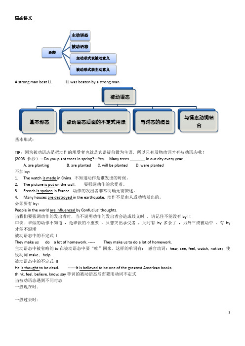 被动-讲义