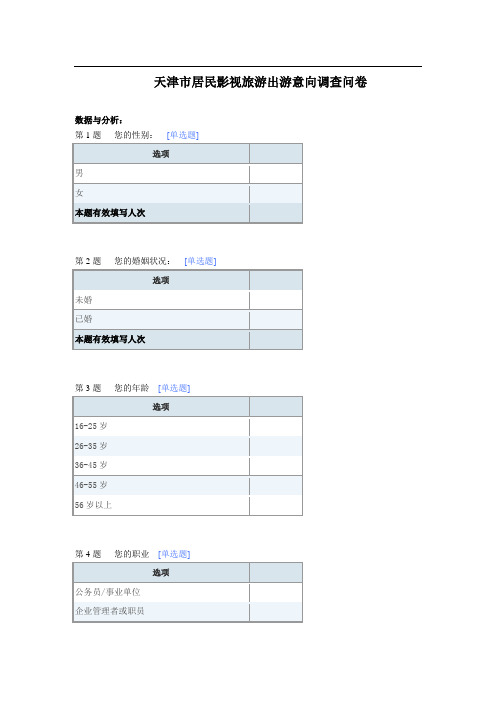 天津市居民影视旅游出游意向调查问卷设计