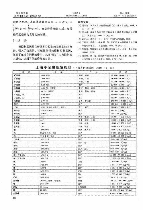 上海小金属现货报价(上海有色金属网2010—12-10)