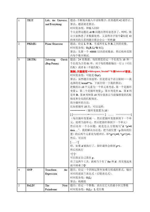 SPOJ题目及题解