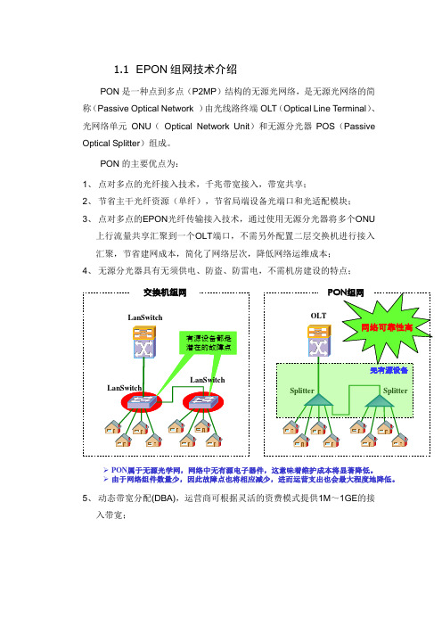 EPON组网技术介绍