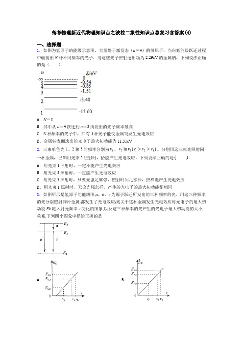 高考物理新近代物理知识点之波粒二象性知识点总复习含答案(4)