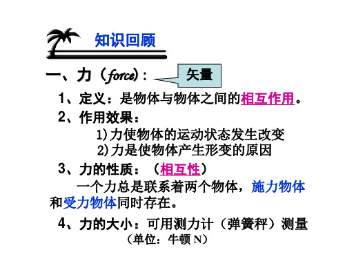 高一物理重力、基本相互作用2(PPT)5-1