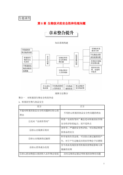 2017-2018学年高中生物第章生物技术的安全性和伦理问题章末整合提升同步备课教学案