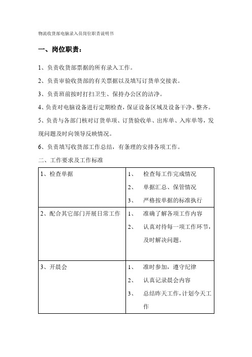 物流收货部电脑录入员岗位职责说明书