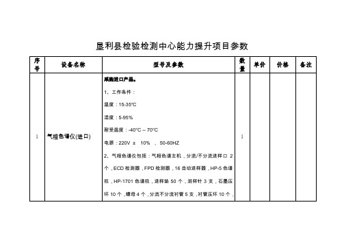 垦利县检验检测中心能力提升项目概要