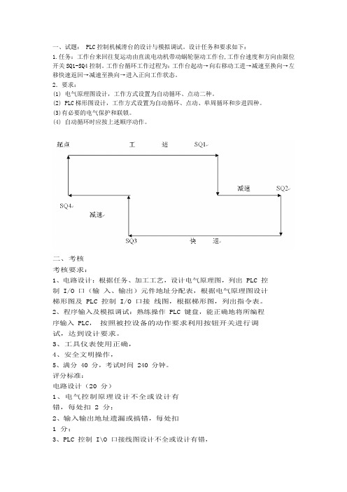 PLC控制机械滑台的设计与模拟调试机械滑台参