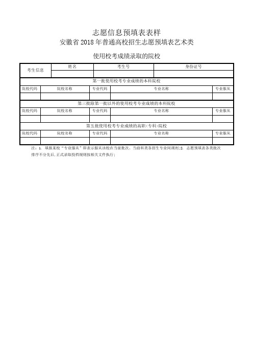 普通高校招生志愿预填表