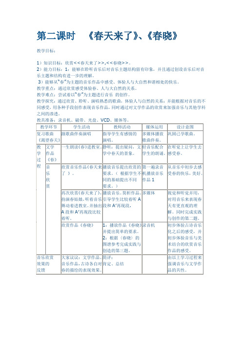 14册第六单元  第二课时《春天来了》、《春晓》