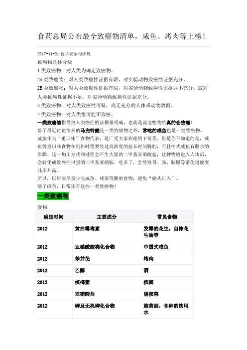 食药总局CFDA公布最全致癌物清单