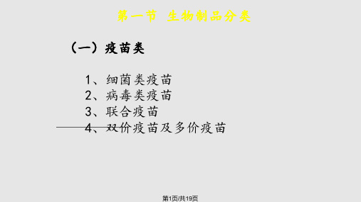 药物分析生物制品分析PPT课件