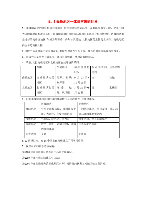 永康市师院附中七年级地理下册第九章认识9.5极地_冰封雪裹的世界必备知识点素材新版晋教版