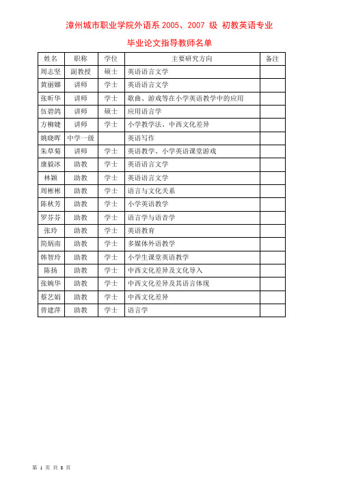 漳州城市职业学院外语系2005