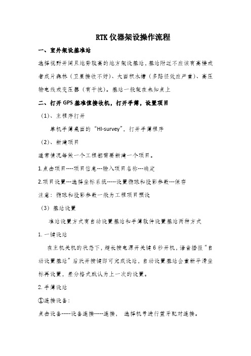 海星达GPS RTK使用