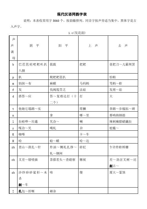 现代汉语同韵字表