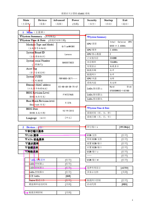 CMOS的设置(联想启天)