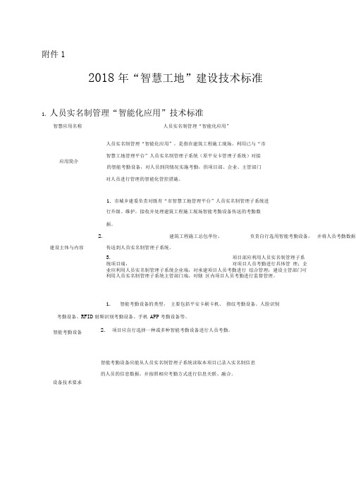 2018年“智慧工地”建设技术标准