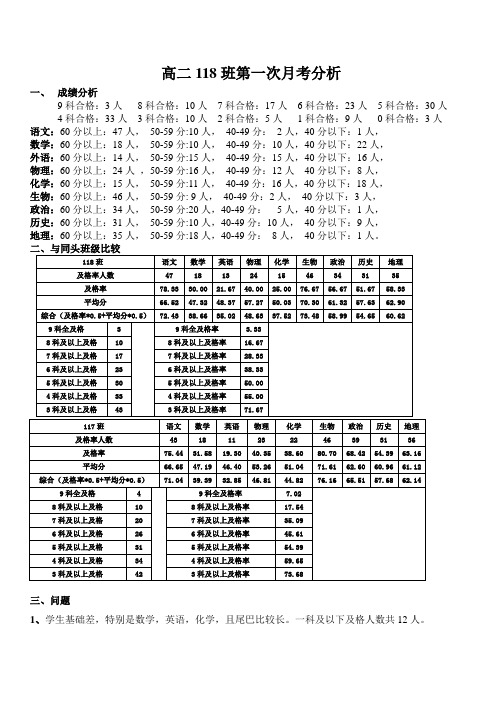 118班第一次科任老师联系会.doc