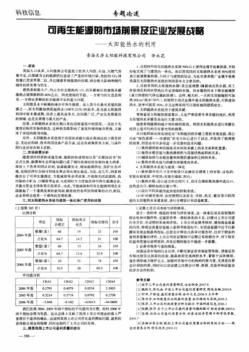 可再生能源的市场前景及企业发展战略——太阳能热水的利用