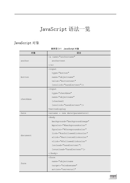 JavaScript语法一览表