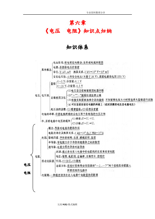 电压_电阻知识点总结用